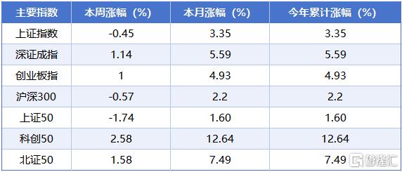 涨跌榜2.jpg