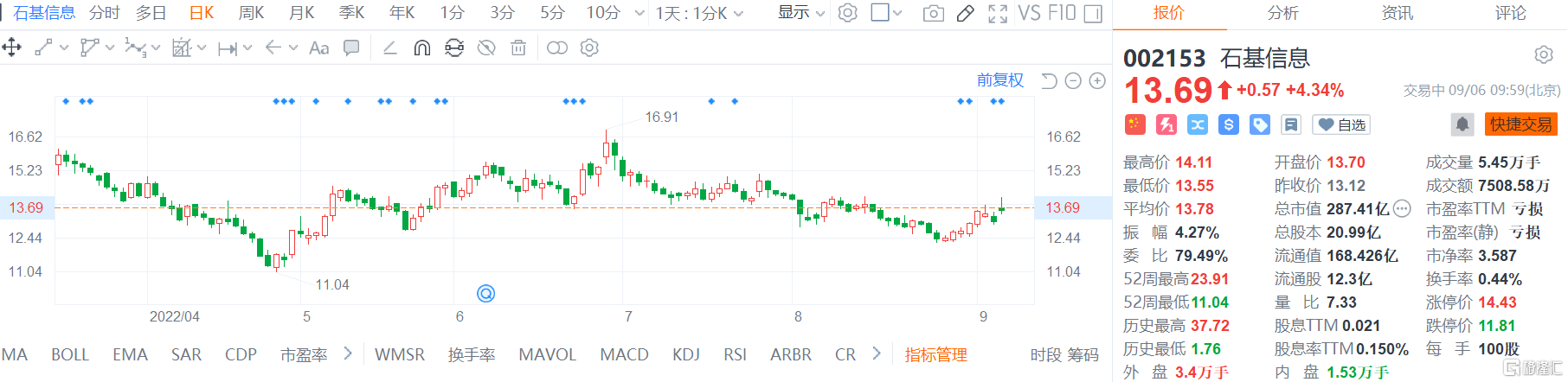 快讯图片