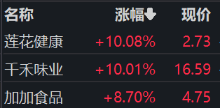 快讯图片