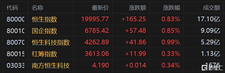 快讯图片