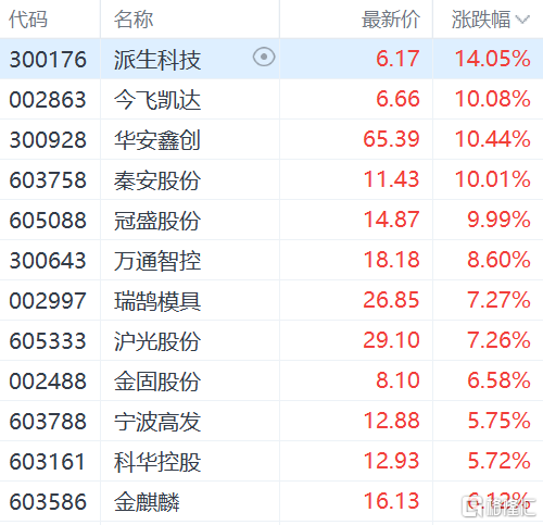 快讯图片