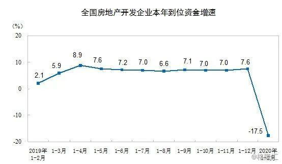 为什么省gdp不等于各市之和_308个贫困县GDP加起来,才等于一个深圳(3)