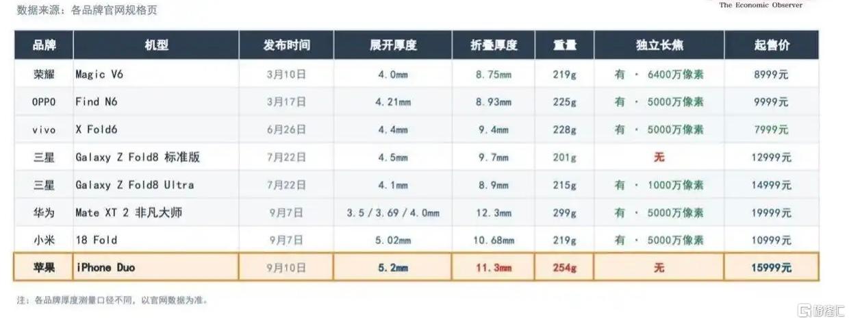 1手机3.jpg