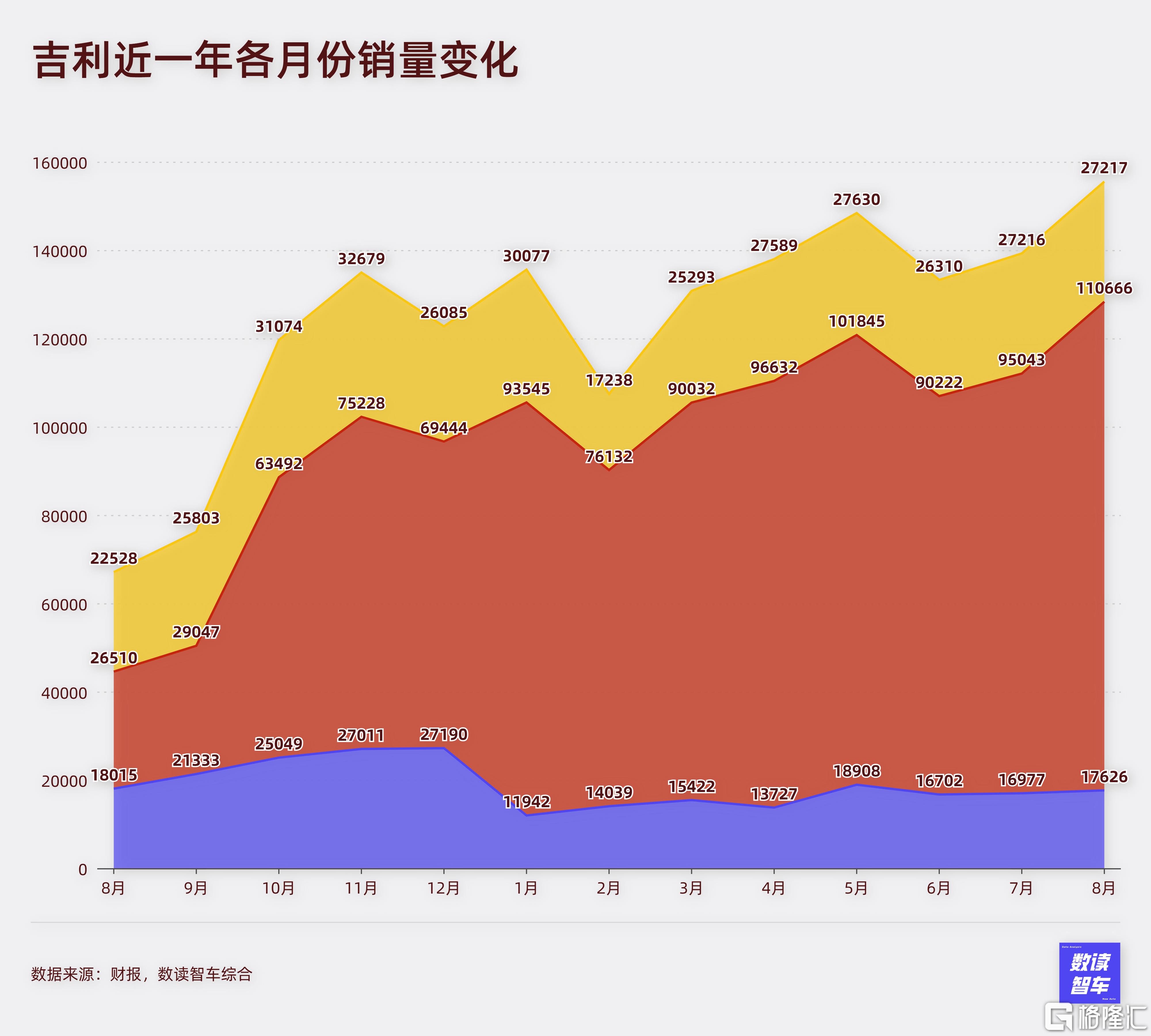 别碰！！奇瑞品牌堆叠图 (1).jpg