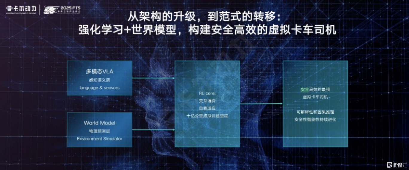 截屏2025-12-03 11.08.36.png