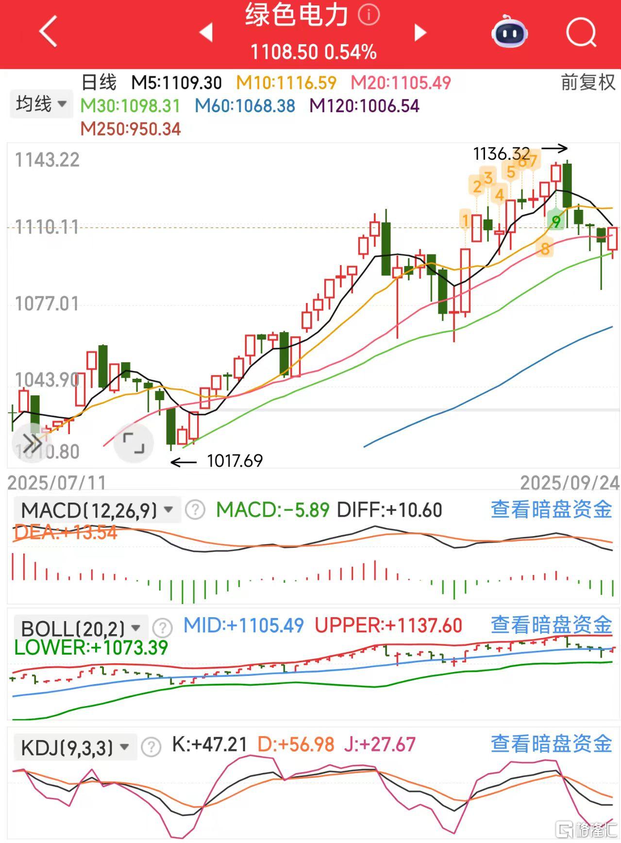 微信图片_20250924124829_517_11电力.jpg