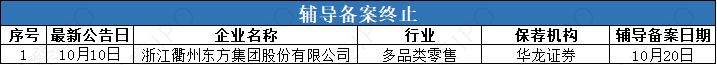 59ac6db39327d614785d79e616ad2c01.png