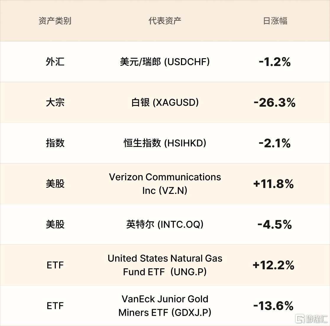 美股行情简报-CN-2.1.png