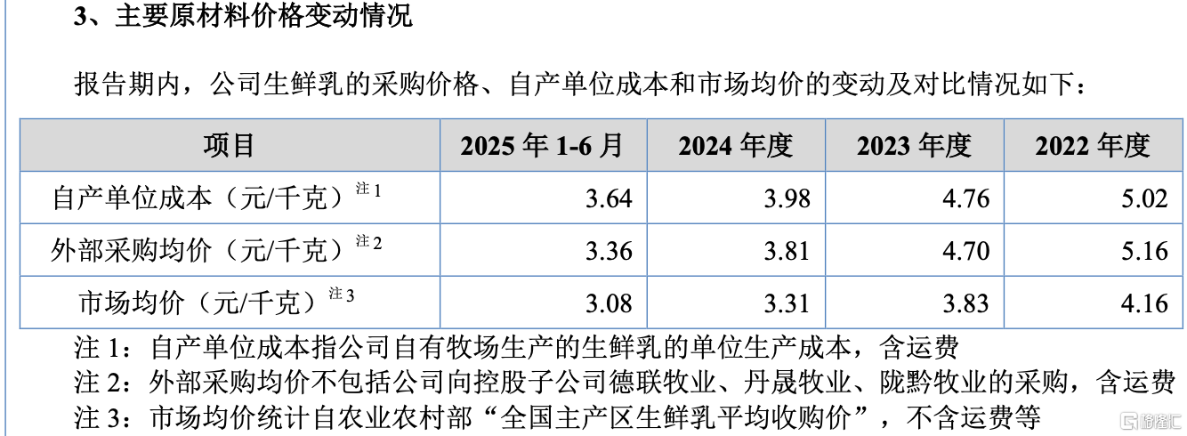 图片 3.png