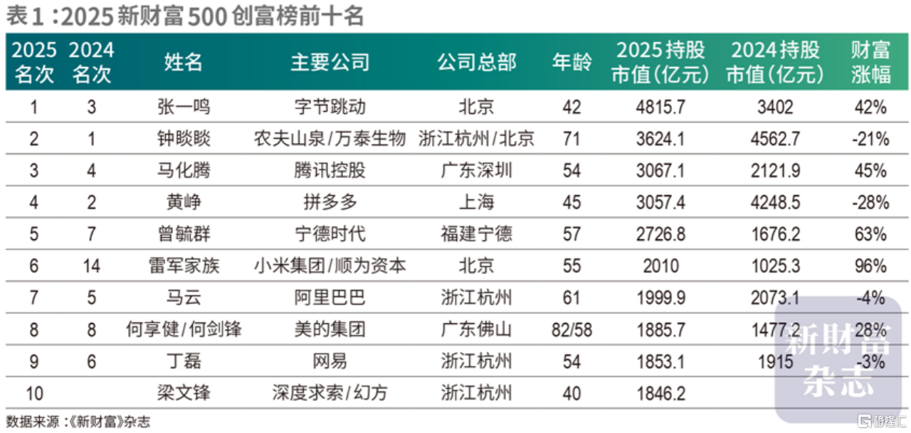图片1-2.png