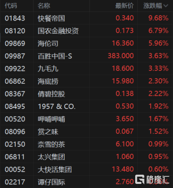快讯图片