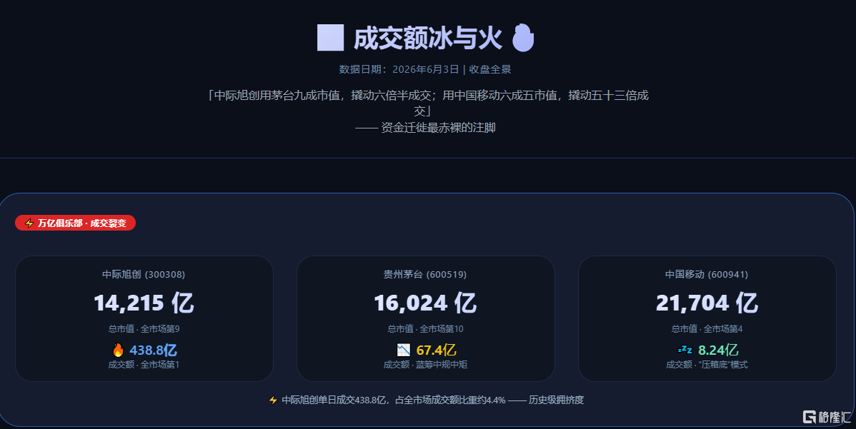 4日图1.png