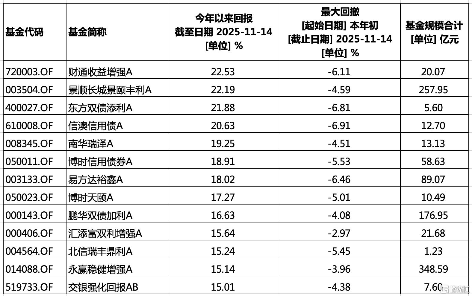 通用t2.jpg
