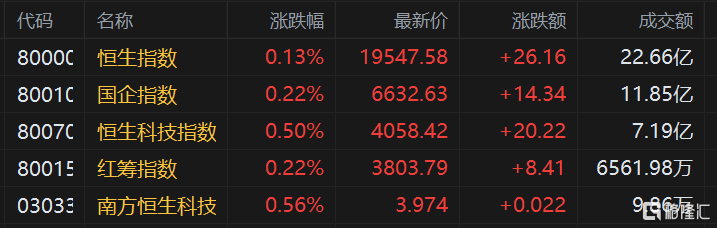 快讯图片