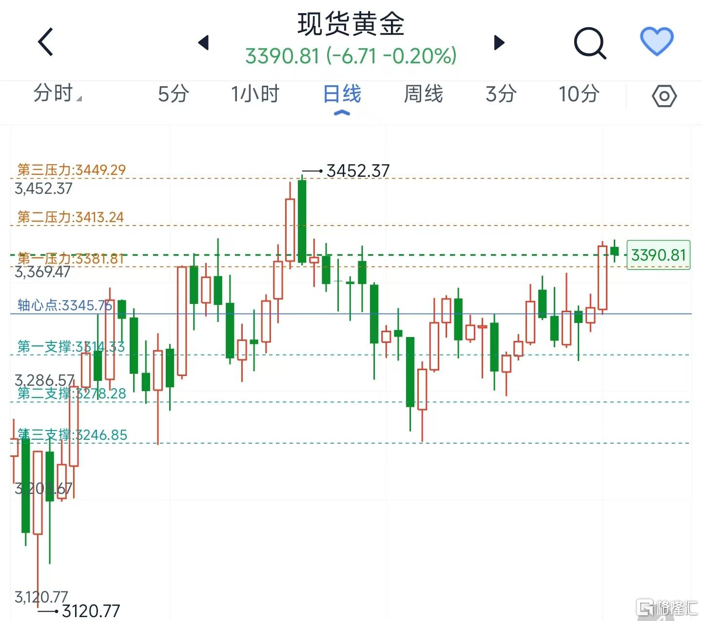微信图片_20250722123846黄金.jpg