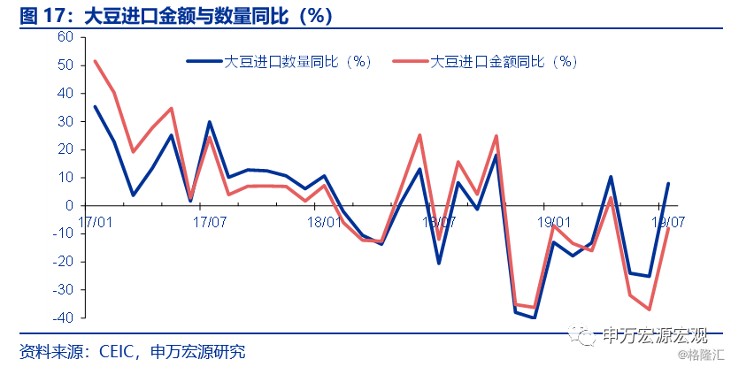 gdp是不是营业额_楼市20年 4大数据4个秘密,背后指向一个残酷现实(3)