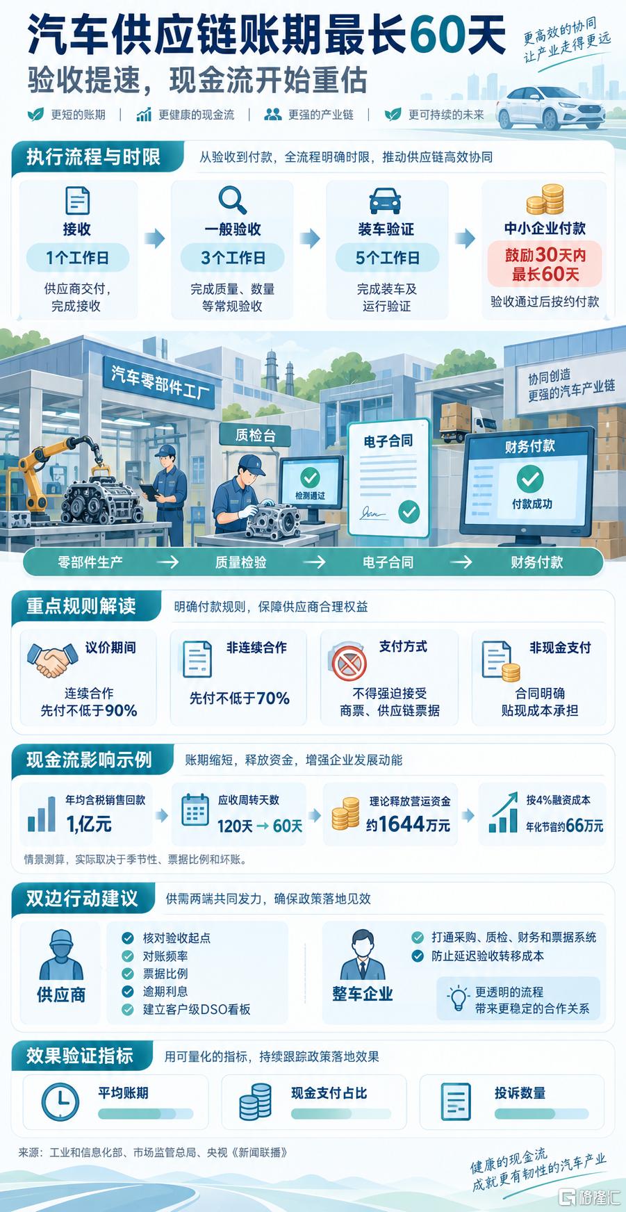 0909图2.png