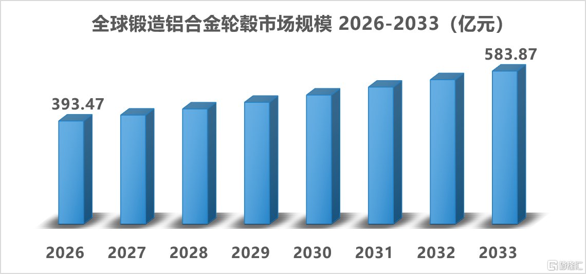 22ec7a28-4da3-460e-9165-3d5545b0dbce.png