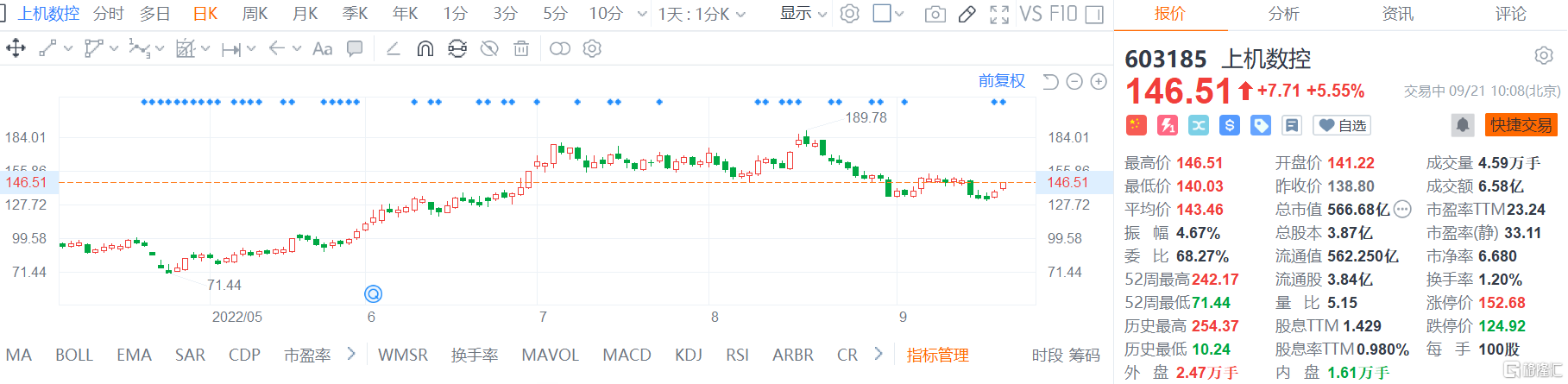 快讯图片