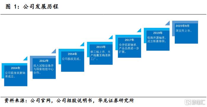 斯菱智驱2.jpg