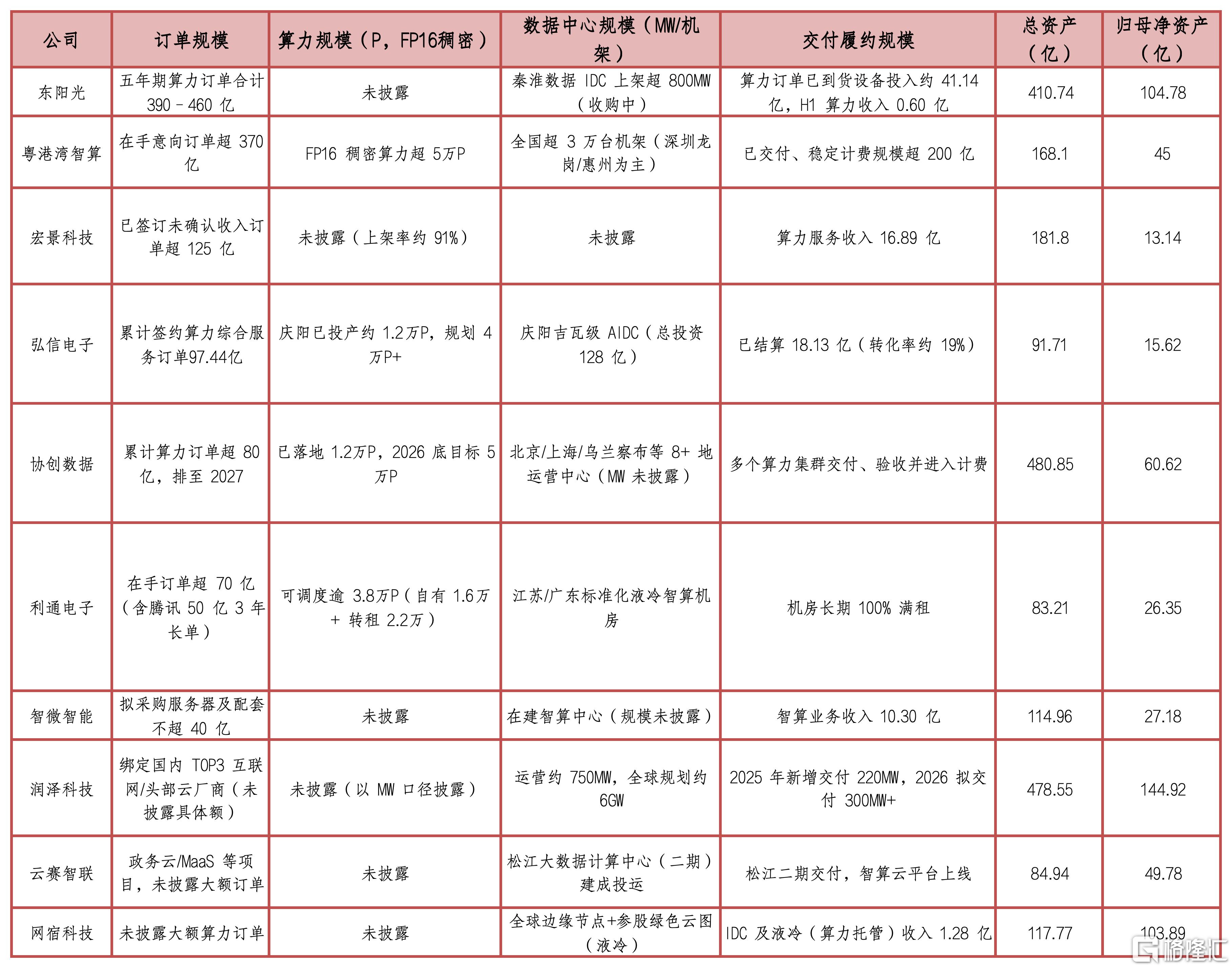 工作簿1_Sheet1(1).png