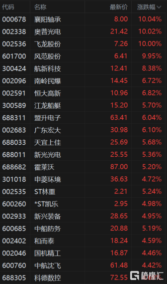 快讯图片