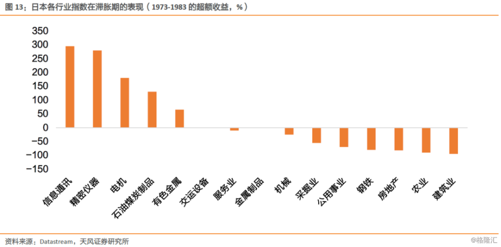 90年代中韩gdp_90年代(2)