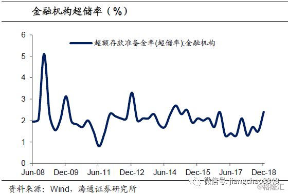 政府减税如何影响经济总量_经济(3)