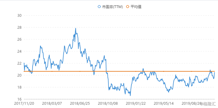 gdp魔咒_喜报 一季度GDP同比仅下降6.8 ,A股不跌反涨,4.19魔咒不足为惧(2)