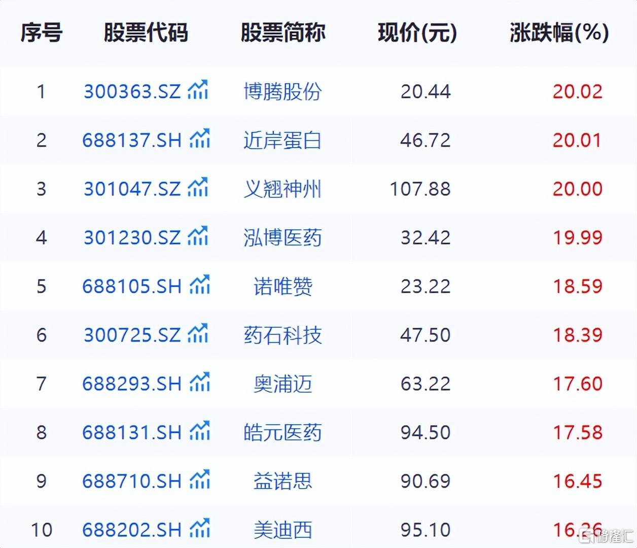 千亿研发订单2.jpeg