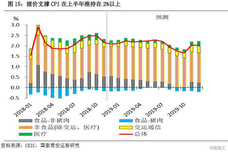 2019年世界经济展望_2019年全球经济展望 全球经济发展趋势如何
