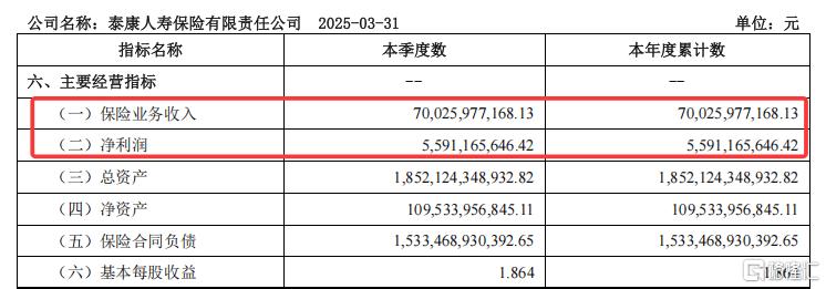 泰康人寿10.png