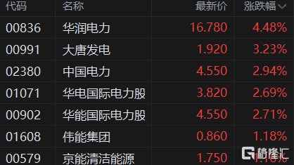 快讯图片