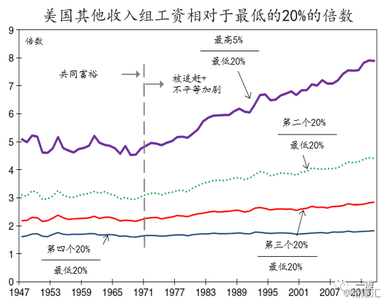 2018麻江县人口普查数据_麻江县瑶族女人(2)