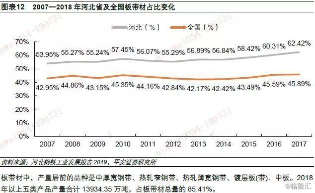 石家庄钢铁GDP_2015年一季度河北钢铁行业运行情况及上半年走势预测