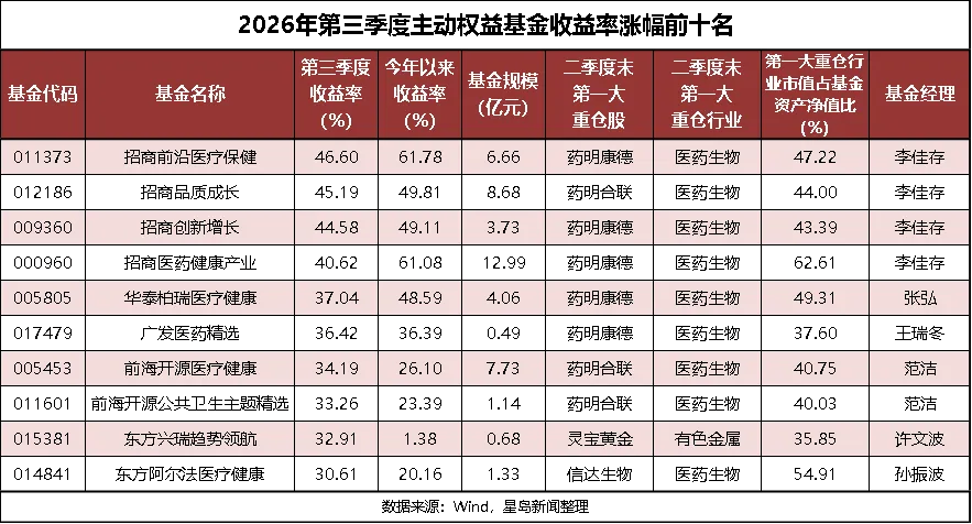 翻倍2.jpg