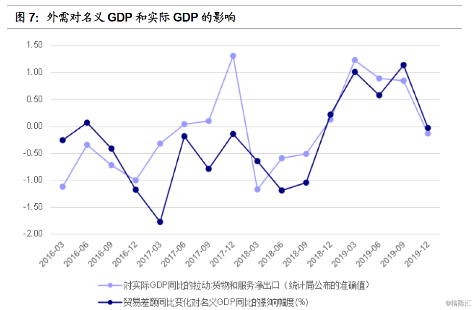 2020一季度四平gdp_四平战役纪念馆(2)