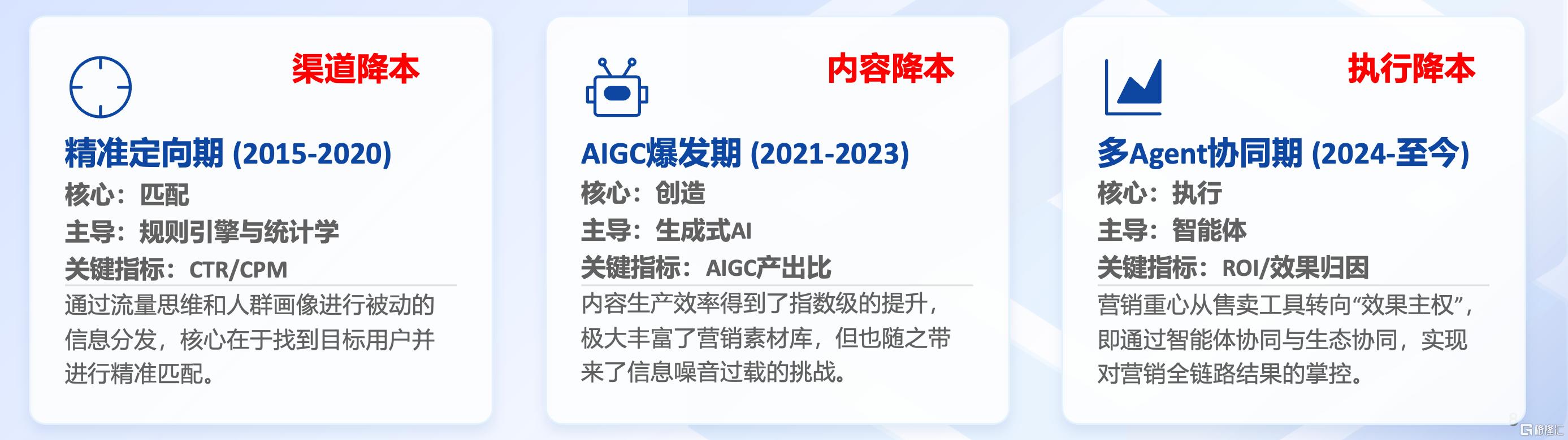 此图片的 alt 属性为空;文件名为 image002-5-scaled.png