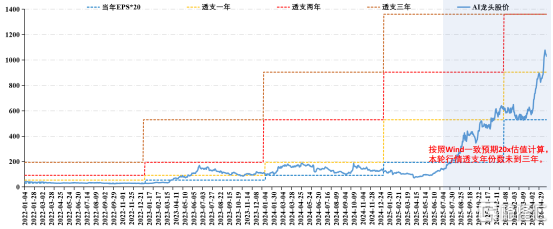 be2a692095a3fe40fa9f9fc45e13cb2b_67C98C956B787533F59DF8D4A4390EF8_w553h229.png