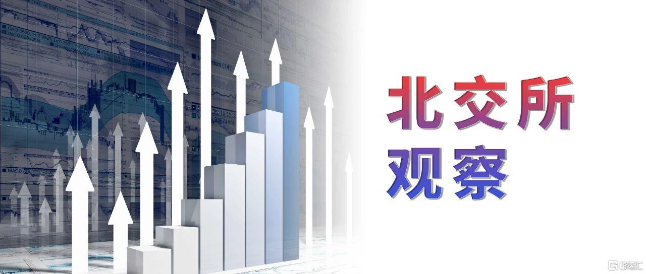 北交所头图.jpg