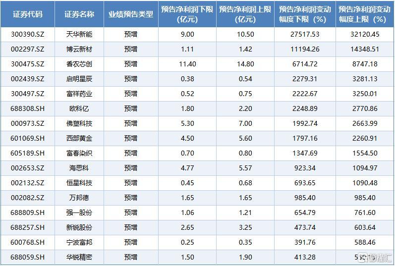 谁在闷声发大财？4.jpeg