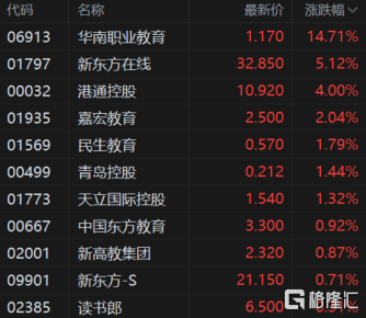 快讯图片