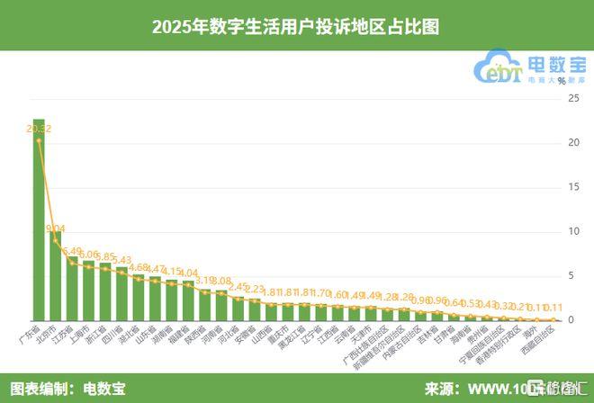 eb23d338b049f76f6975b3355778a06b__url=http%3A%2F%2Fdingyue.ws.126.net%2F2026%2F0311%2Fe741ac51j00tbq8bz002hd000ki00dwm.jpg&thumbnail=660x2147483647&quality=80&type=jpg.jpg