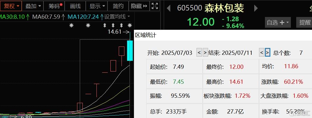 森林包装1.jpg