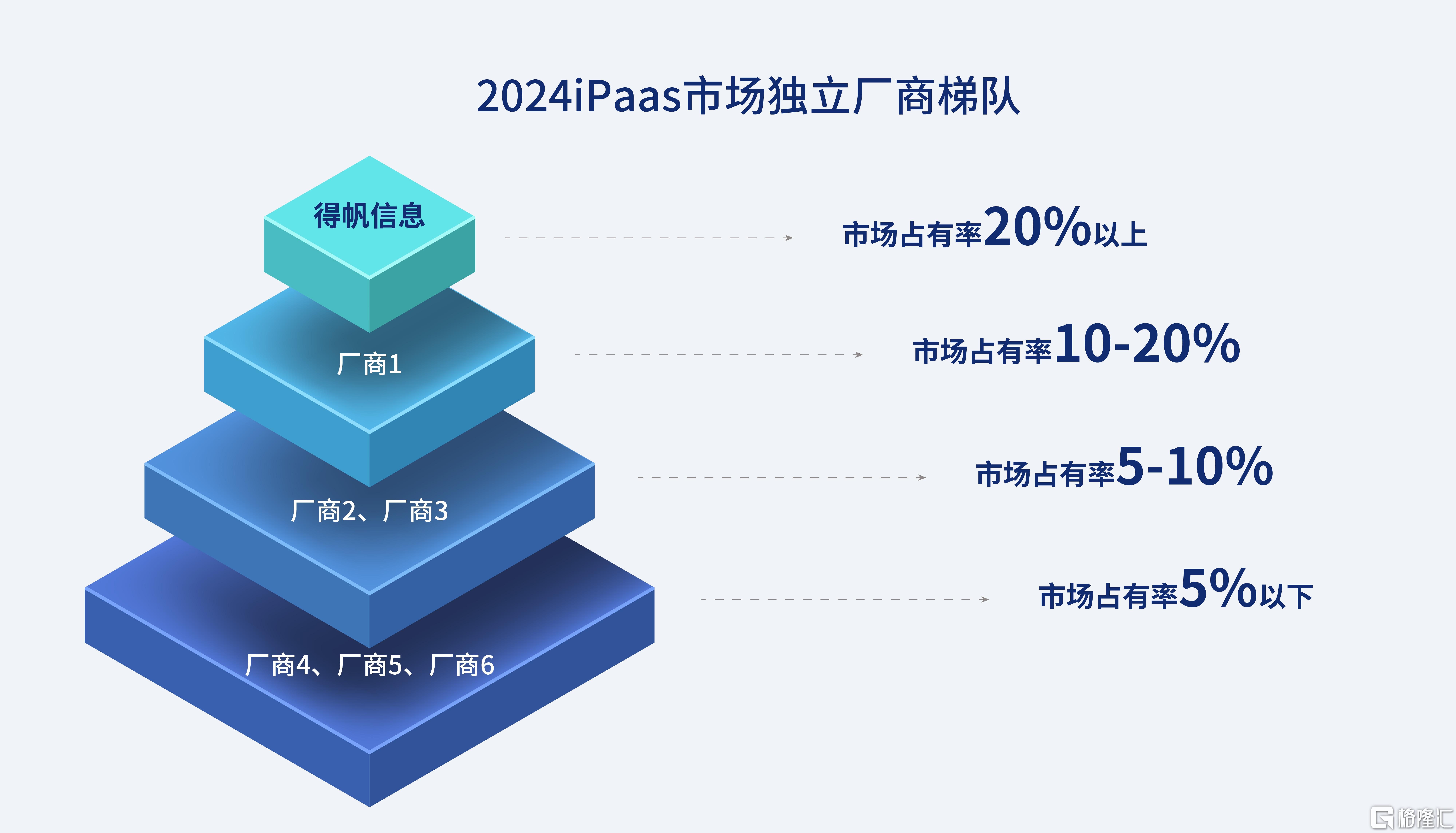 得帆定制报告_画板 1 副本 8.jpg