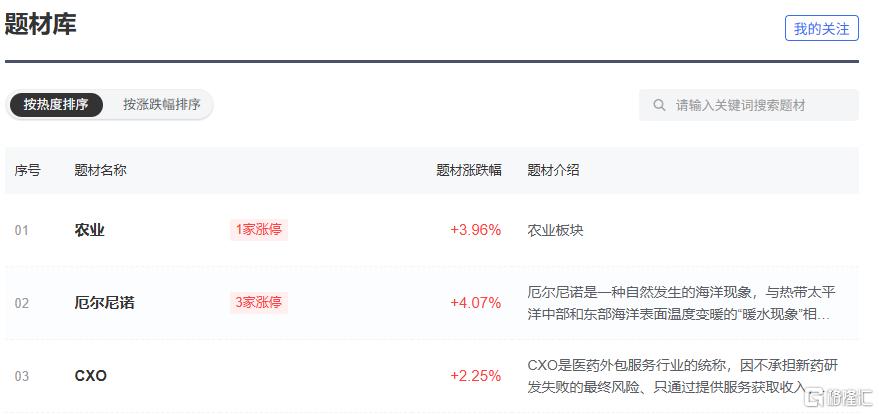 热帖图片