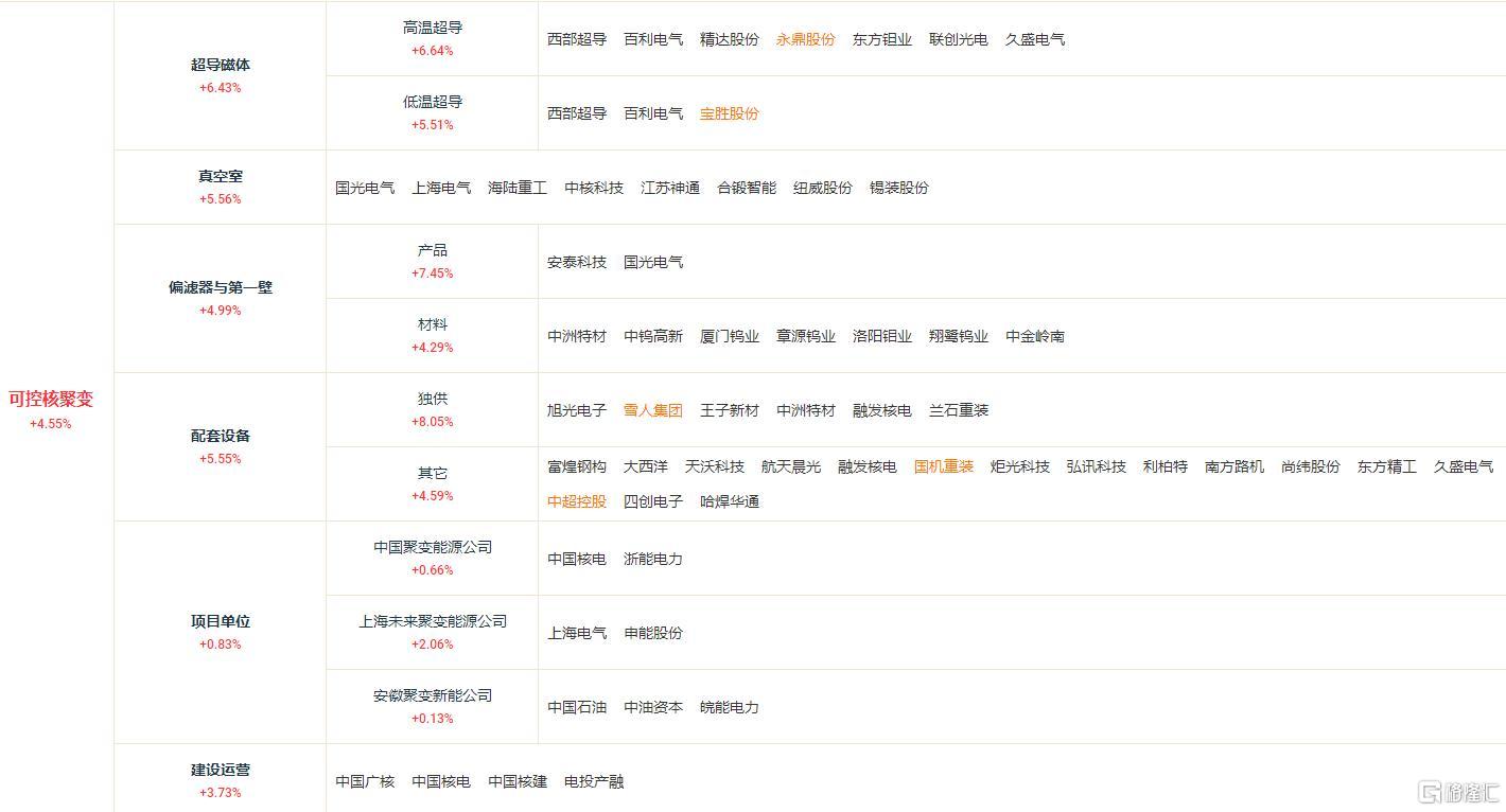 可控核聚变1.jpg