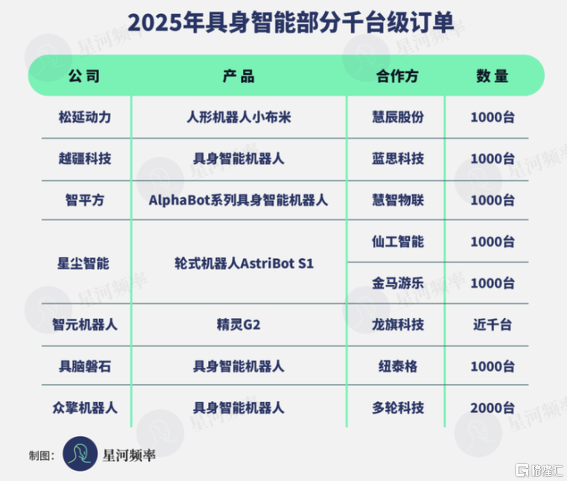 截屏2025-12-26 15.40.11.png