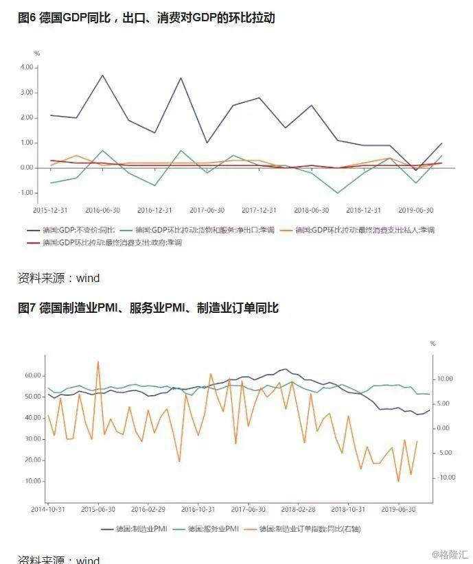 英国2020年GDP同比增速_英国股市又大跌,政府彻底改口,近期市场创下近30年最大跌幅(3)