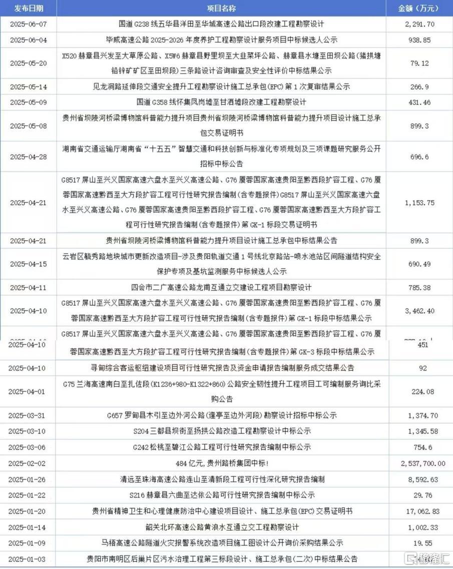 勘设股份3.jpg